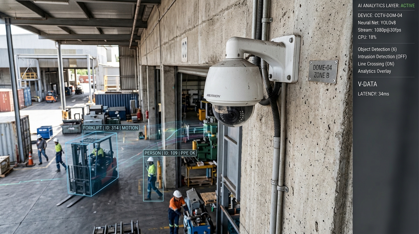 Industrial wall-mounted CCTV dome camera running AI software detection layer over existing video streams without hardware replacement